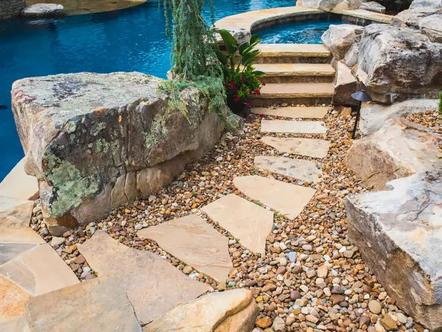 Walkway and hardscape built by Waterscapes Backyard Resorts in Middle Tennessee
